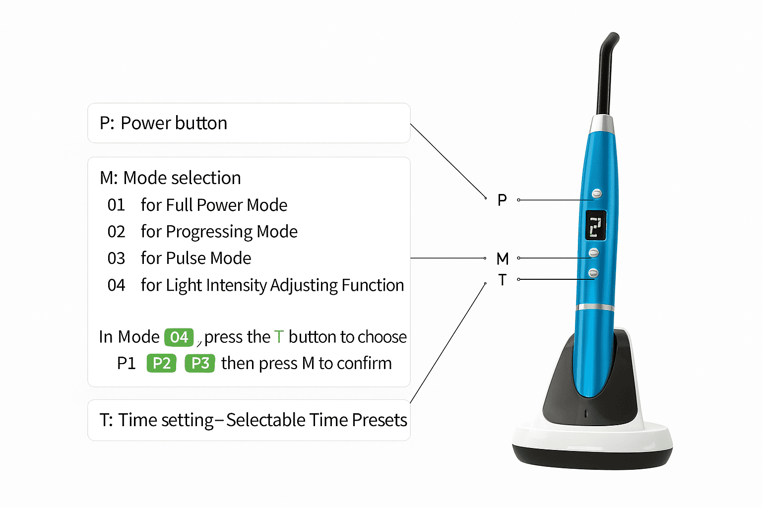 VRN V200 curing light - Image 2